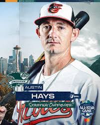 Adolis García and Austin Hays will be starting outfielders for the American  League in the AllStar game. Due to injuries to Aaron Judge and Mike Trout,  García and Hays join Randy Arozarena