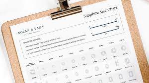 sapphire size chart carat weight vs mm size nolan and vada
