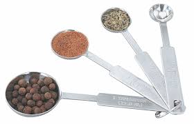 In this capacity, it is most commonly abbreviated tbsp. Vollrath Four Piece Round Measuring Spoon Set 2 1 2 Tsp 1 Tbsp 1 Tsp Capacity Stainless Steel Gray 4nck8 47118 Grainger