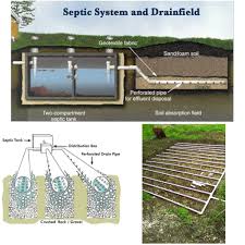 Maybe you would like to learn more about one of these? Pin On Yard Work