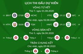 Đội vô địch cúp quốc gia 2021 sẽ nhận được 1 tỷ đồng tiền thưởng, đại. Lá»‹ch Thi Ä'áº¥u Tá»© Káº¿t Cup Quá»'c Gia 2020 Ba Rá»‹a VÅ©ng Tau Vs Tp Hcm Tin Tá»©c Má»›i Nháº¥t 24h Ä'á»c Bao Lao Ä'á»™ng Online Laodong Vn