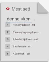 Tjenester, lenker, om lovdata, lover, gjeldende lover, og. Lovdata Artiklar Fra Bibliotekutvikling Vestland