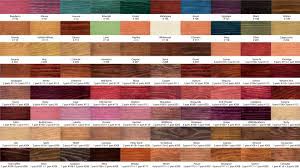 Water Based Wood Stain Water Based Wood Stain Staining Wood Gel Stain Furniture