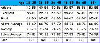 Pin On Health Fitness