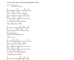 Tetaplah menjadi bintang di langit agar cinta kita akan abadi biarlah sinarmu tetap menyinari alam ini agar menjadi saksi cinta kita. Padi Kasih Tak Sampai Chordfrenzy