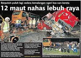 Kemalangan jalan raya, motosikal, topi keledar, penguatkuasaan abstract. Literature Reviews Deals With Crosswind Fromindintoconcept