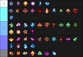 What is minecraft without a diamond sword? Here S My Tierlist Of All The Enchants In The Game Hope You Guys Like It Minecraftdungeons