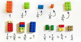 Se necesitan un cierto nmero de fichas de dos colores, blancas y negras. 10 Razones Para Usar El Juego Para Aprender Matematicas