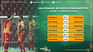 1959 yılından 2018 yılına kadar fenerbahçe ve galatasaray, kaç maçta, kaç kez, kaç gol atmışlar bakalım. Galatasaray In Sasirtan Tt Arena Karnesi