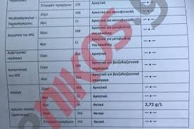 Θεραπεία του εγκεφαλικού στελέχους εγκεφαλικό. Ayta Edei3an Oi To3ikologikes E3etaseis Toy Pantelidh Fwto Zinapost Gr