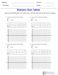 These addition worksheets may be configured for different combinations of 2, 3, 4, or 5 addends with 1, 2, 3, or 4 digits. Math Worksheets Dynamically Created Math Worksheets