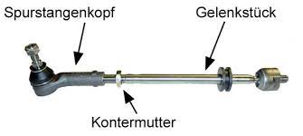 Spurstangen sind wichtige bauteile innerhalb einer lenkung. Spurstange T4 Wiki