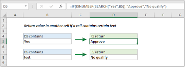 In this post i found the right regex, but know i'm trying to get it work in java. How To Return Value In Another Cell If A Cell Contains Certain Text In Excel