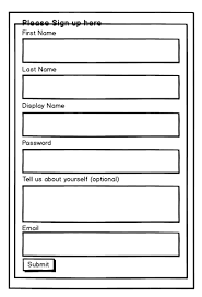 The <fieldset> tag is supported in all major browsers. How To Center A Form With Fieldset Inside A Div Stack Overflow
