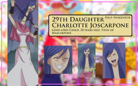 Decuple (ii) + et 1. Artur Library Of Ohara Twitterissa 29th Daughter Charlotte Joscarpone Nothing New Here But Now Let S Move Onto The Decuplets First Set 30th Daughter Charlotte Nutmeg 31st Daughter