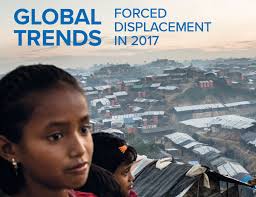 Kolumbien ist ein land der gegensätze. Anzahl Der Binnenfluchtlinge In Kolumbien Auf Rekordhoch Amerika21