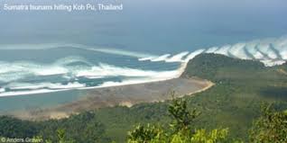 There was extensive damage at keahou total property damage losses in the hawaiian islands from both the earthquake and tsunami were estimated at about $4.1 million (1975 dollars). Historic Tsunamis In Hawaii Timeline Timetoast Timelines