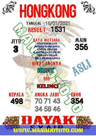 Syair Bocoran Prediksi Hongkong 16 Januari 2021 In 2021 Online Lottery Lottery Strategy Lottery Tips