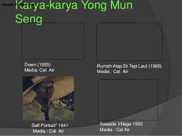 Mun sen is famous for his landscape paintings in watercolours, which incorporated influences from chinese art resulting in more airy and generalised compositions rather than in more detailed or. Sejarah Seni Visual Malaysia
