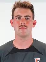 2023 Men's Soccer Roster