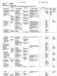 Bahasa indonesia satuan pendidikan : Silabus Bahasa Jepang Kelas Xii Pdf