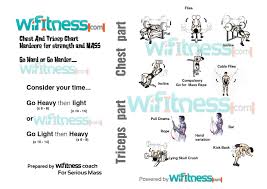 Chest Workout Health And Fitness Training