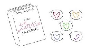 As a survivor, jana also used this experience to encourage other women. 6 Zodiac Signs With The Quality Time Love Language According To Astrology Yourtango