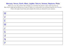 Are you passionate about word games? Planet Order Create An Easy Way To Remember The Names Of The Planets In Order From The Sun Make Up A Silly Sentence Each Word In The Sentence Should Ppt Download