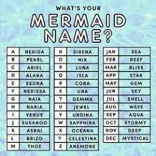 ¿te gustan los nombres clásicos? 46 Ideas De Generador De Nombres Generador De Nombres Nombres Juegos De Nombres