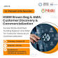 HSBIR Brown Bag & AMA event in Honolulu, HI