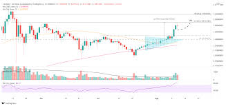 Learn about the ada cryptocurrency, crypto trading and more. Cardano Kurs Schaltet Einen Gang Hoher Ada Kurs Steuert Auf Allzeithoch Zu