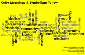 Color Meanings Symbolism Chart Color Symbolism Color