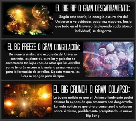 Cómo será el final de nuestro universo? De acuerdo a la comunidad  científica, el destino final del universo depende de su forma global y de  cuanta energía oscura contiene. Existen 3 geometrías
