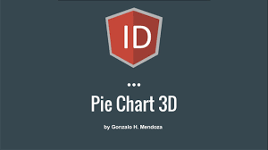 jsf google charts draw a simple pie 3d chart