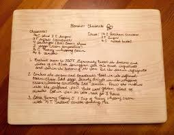 Pin On Display Old Recipes