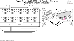 Fusebox was a web application framework for cfml and php. 2010 Camry Fuse Box Inside Privilages Wiring Diagrams Attachment