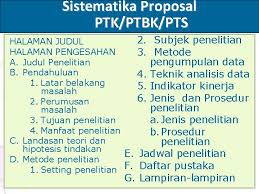 Contoh format jadwal penelitian proposal skripsi. Assalamualaikum Wr Wb Penelitian Tindakan Ptkptbkpts Teori 4