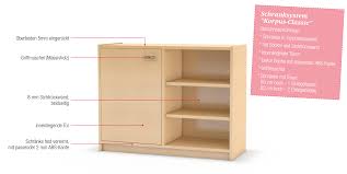 Projekt ankleidezimmer teil 3 aufbau ikea pax und skubb von. Kindergartenmobel Schranksystem Korpus Classic Von Kita Ausstatter De Kita Ausstatter De