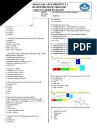 Maybe you would like to learn more about one of these? Soal Essay Administrasi Infrastruktur Jaringan Kelas 11 Semester 2 Goresan