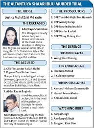 He became prominent in 2006 when he was charged with abetting the murder of a mongolian woman. Razak Did Not Ask Me To Kill Her The Star