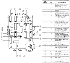 Fuse box location and diagrams chevrolet astro 1996 2005. Where Can I Find A Fuse Diagram For A 1994 Ford Econoline 150 Van 4 9