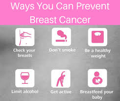 Your doctor will ask how long and how often your child has been experiencing the symptom(s), in addition to other questions. How To Prevent Breast Cancer Mad Flowers Blog