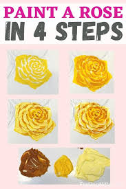 Painting canvas, which is better to work with a small size painting surface for the moment. How To Paint Roses In 4 Easy Steps Acrylics For Beginners
