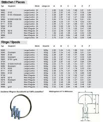 wagner fret wire 9665 pre cut pre cut fret wire