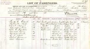 It was named in 1829; Archives Researching Your Family S History At The Massachusetts Archives