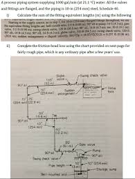 Repeat The Problem Above Using The Moody Chart Re