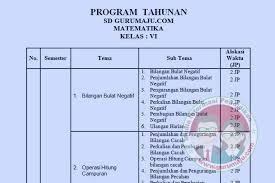 Soal sudah dilengkapi dengan kunci jawaban. Prota Matematika Kelas 6 Kurikulum 2013 Revisi 2018 Guru Maju