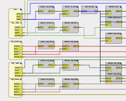 a flow chart of the general processing chain in bob it is