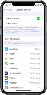 Our favorite free iphone apps for forming great habits, cooking, exercising and meditating. About Privacy And Location Services In Ios And Ipados Apple Support