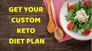 Custom Keto Plan Special Offer 65 Off Vip Bonuses Keto Diet Review Best Keto Diet Keto Diet Meal Plan